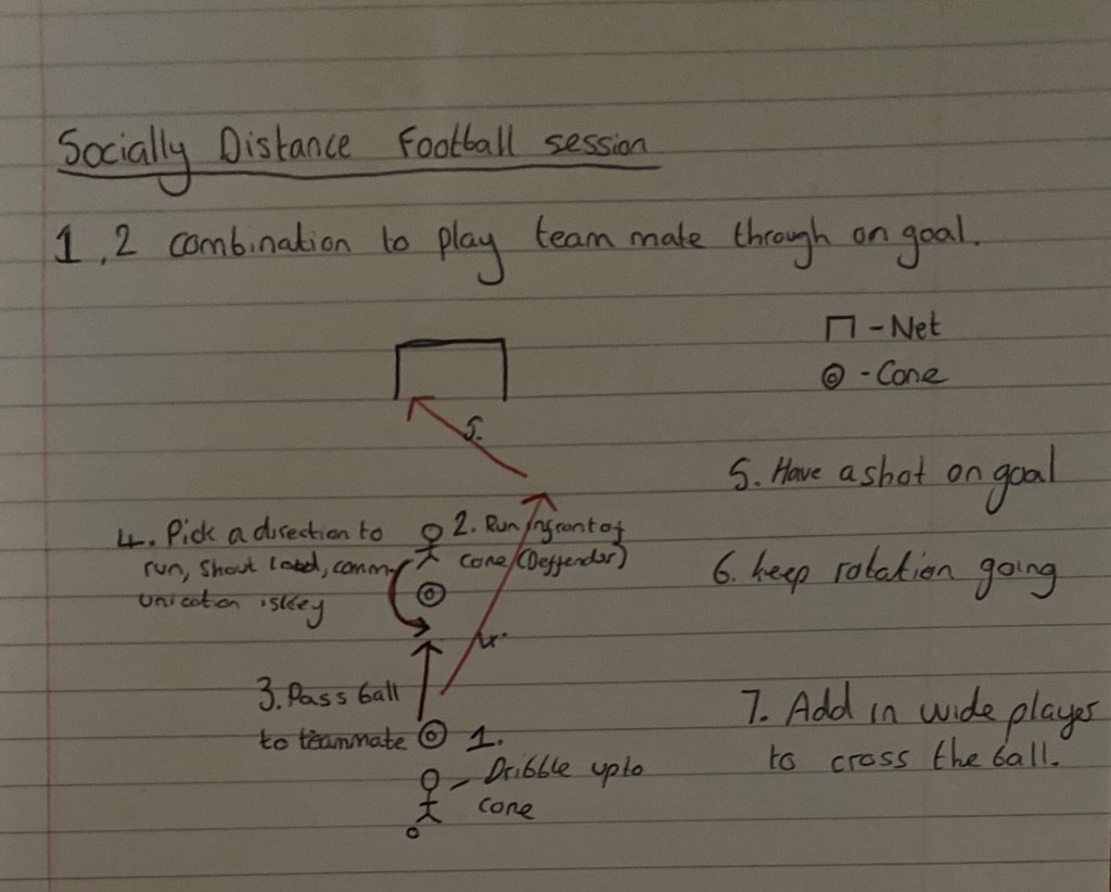 6x1411 -foolLqlCsess. 
corte 
Q - Cone- 
Have 
-cross 